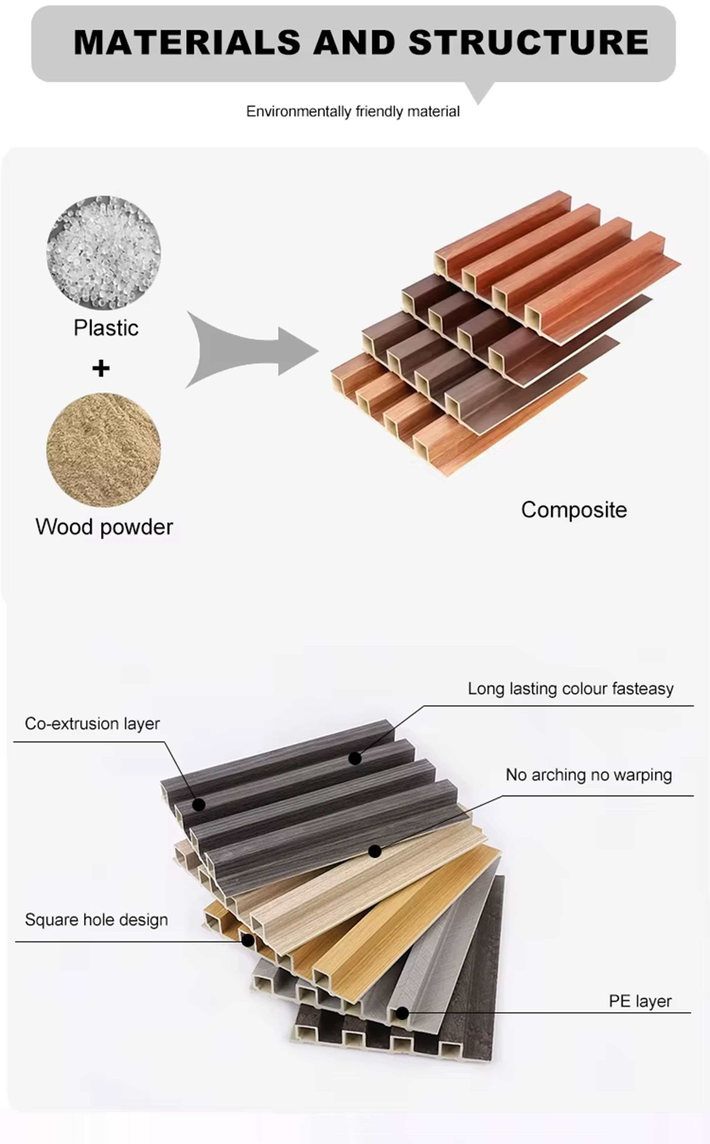 WPC Wall Panel