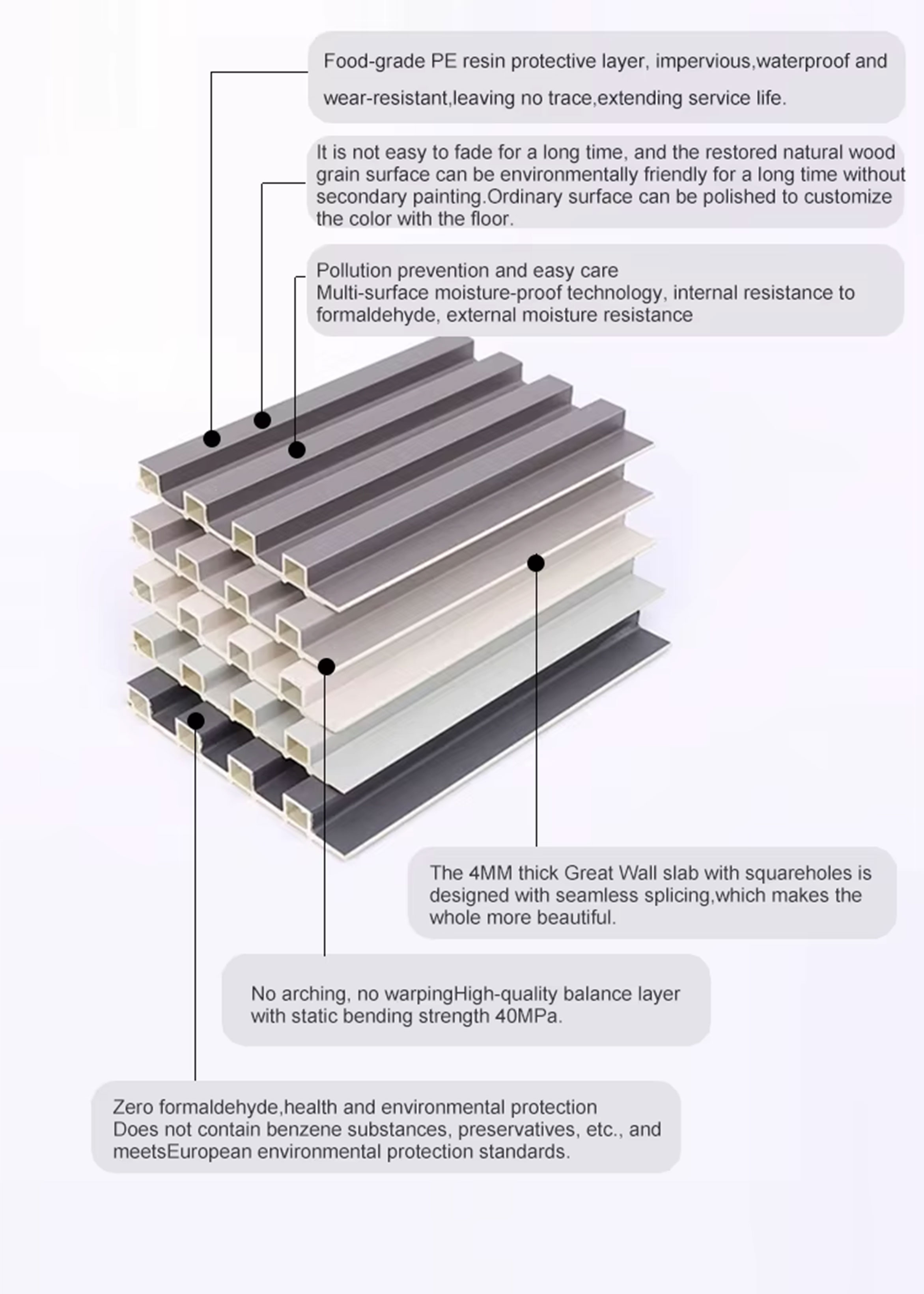 WPC Wall Panel